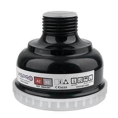 Vispro Spirex DIN filter AB2